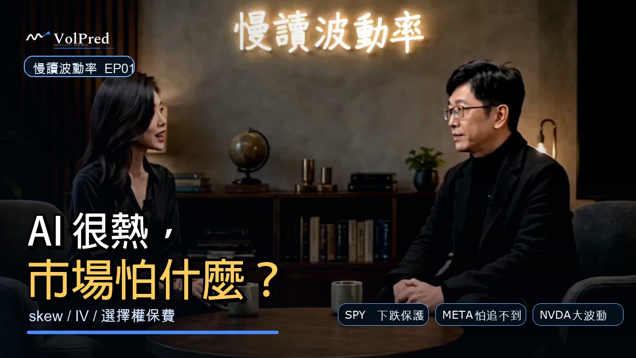 慢讀波動率節目封面